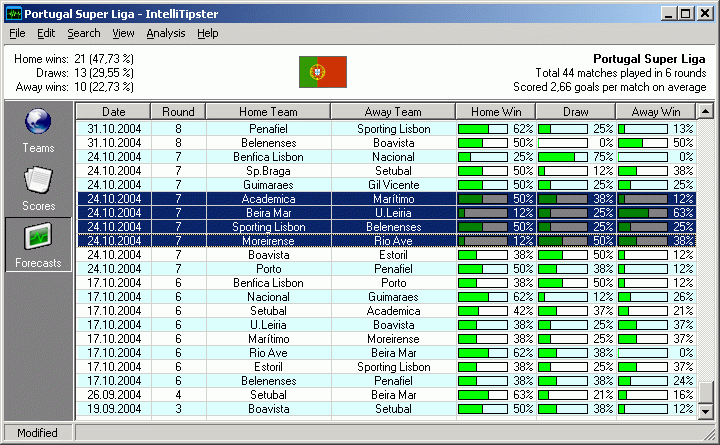 IntelliTipster Screenshot